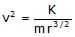 Kepler`s Laws of Planetary Motion | Physics for JEE Main & Advanced